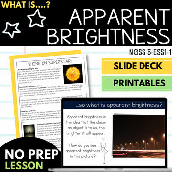 Apparent Brightness Slides and Activities