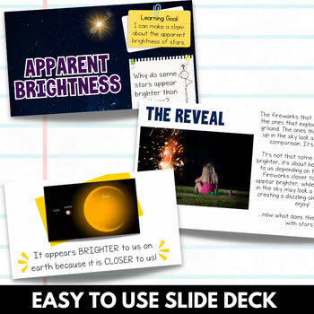 Apparent Brightness Slides and Activities