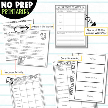 Properties of Matter Lesson Slides, Activity and Worksheets