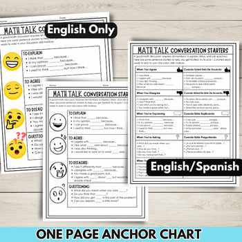 Accountable Talk Bulletin Board Set in Spanish and English