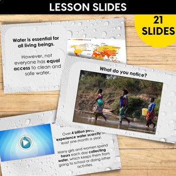 Water Inequality Slides and Activities