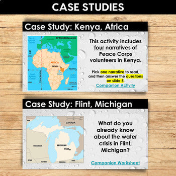 Water Inequality Slides and Activities