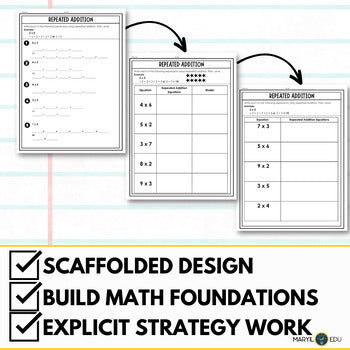 Repeated Addition Practice for 3rd Grade